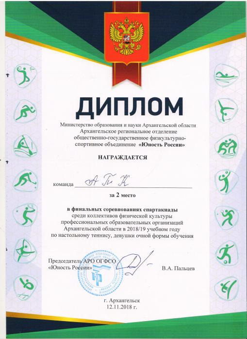Диплом за 2 место команде АПК в финальных соревнованиях по настольному теннису, девушки