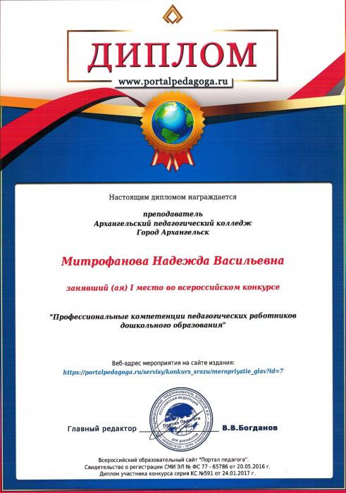 Диплом Митрофановой Н.В. за 1 место в конкурсе Профессиональные компетенции педагогических работников дошкольного образования
