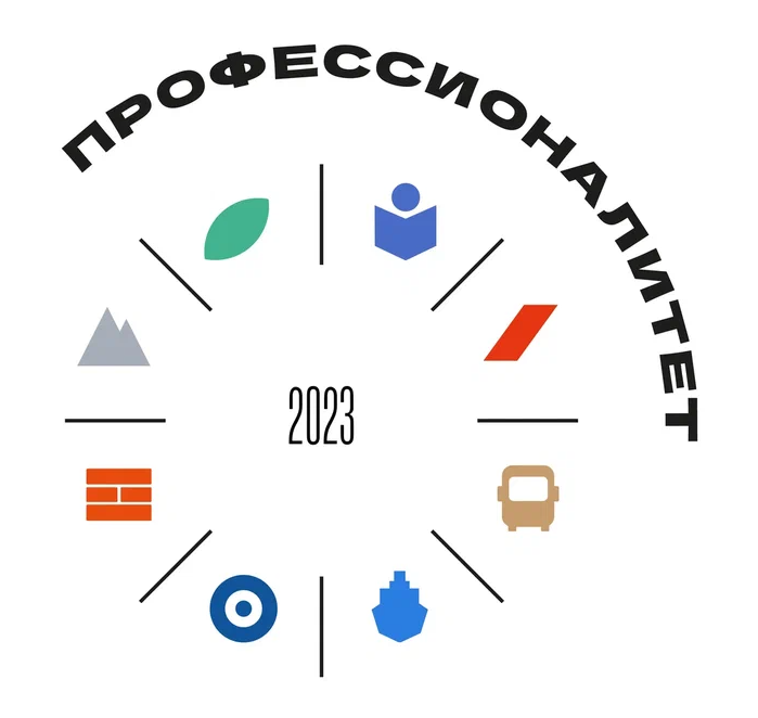 СПО-ГТО! ПРОФЕССИОНАЛИТЕТ 2023 