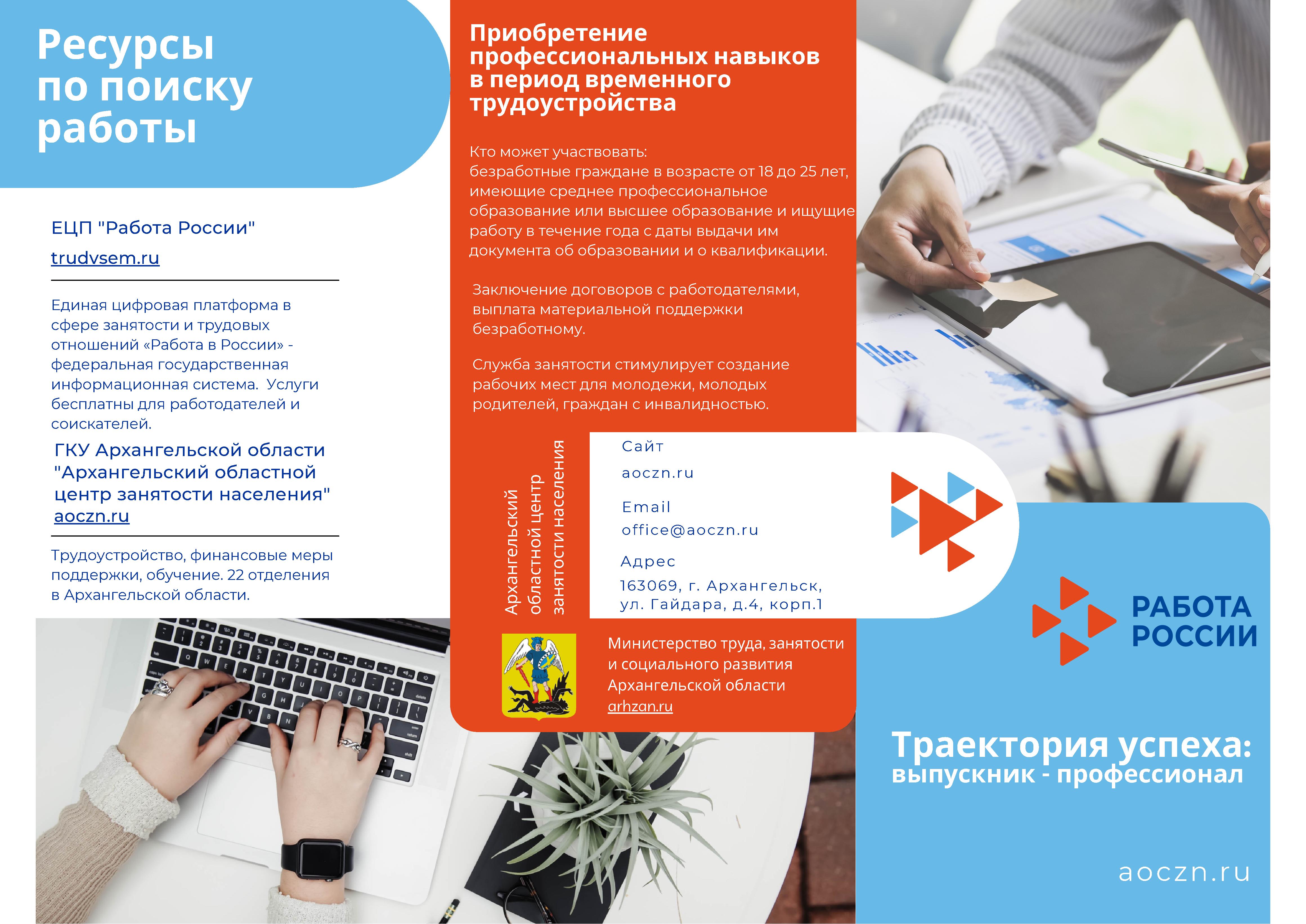 Ресурсы по поиску работы
