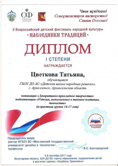Диплом I степени II Всероссийского фестиваля народной культуры -Цветковой Татьяне