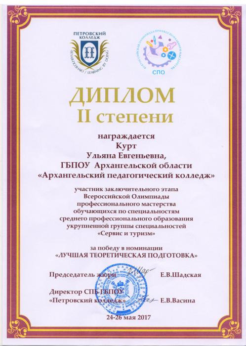 Диплом 2 степени Курт Ульяне участнику Всероссийской Олимпиады профессионального мастерства по специальностям Сервис и туризм